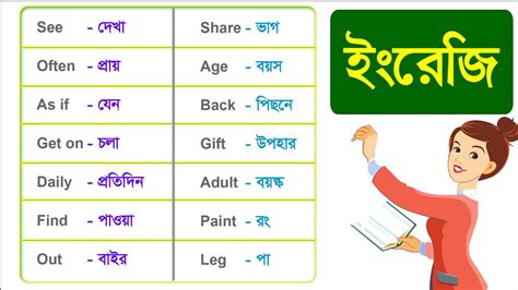 1000 Most Common Bengali Words - 100% Best List of Words - English word list with meaning in ...