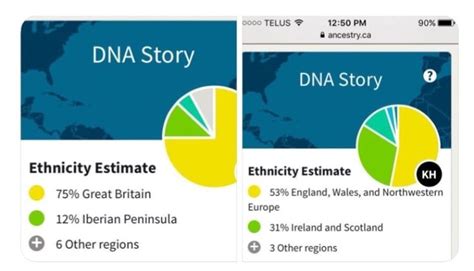 Did your Ancestry.com DNA results change dramatically? Here's why | CBC ...