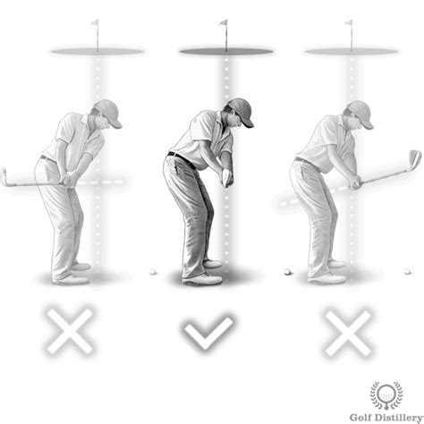 Takeaway - How to Start the Golf Swing Correctly - Free Online Golf Tips