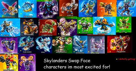 Skylanders Swap Force - characters I like! by Catty-Mintgum on DeviantArt