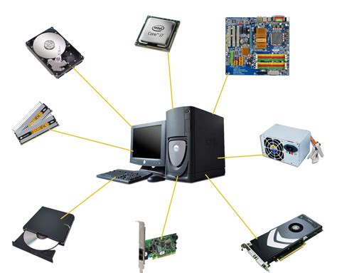 Who is Computer?: System Unit