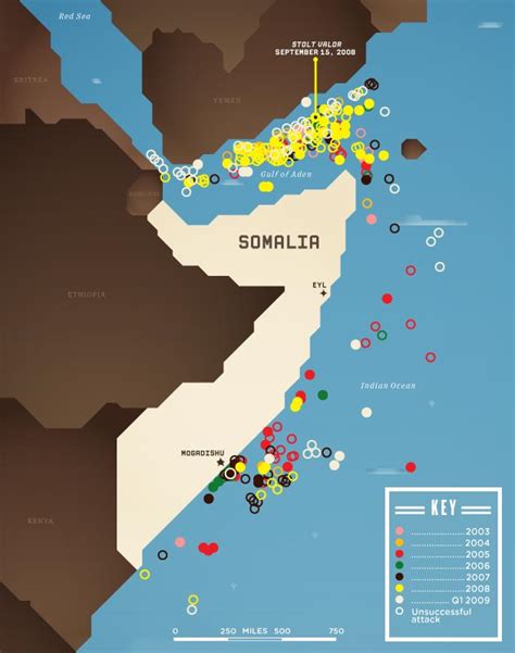 An Economic Analysis of the Somali Pirate Business Model | WIRED