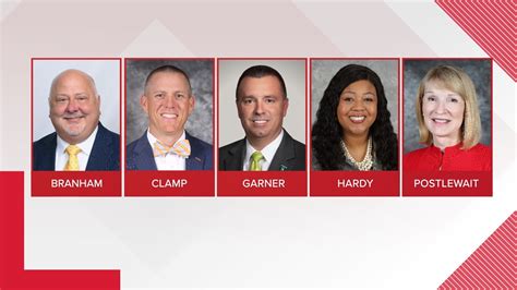 Lexington 1 school board names superintendent finalists | wltx.com