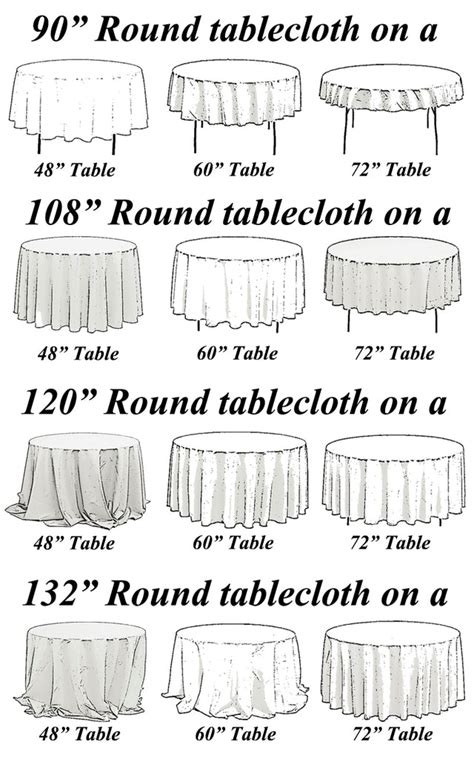 Tablecloth Sizing Help – Wholesale Wedding Chair Covers