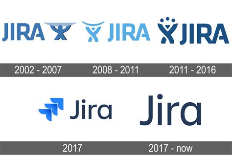 Jira Logo and symbol, meaning, history, sign.