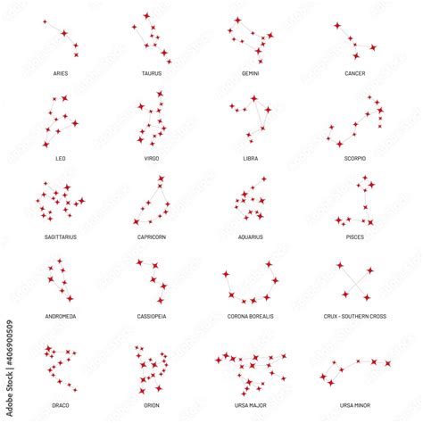 Zodiac and main constellations with names flat vector illustration ...