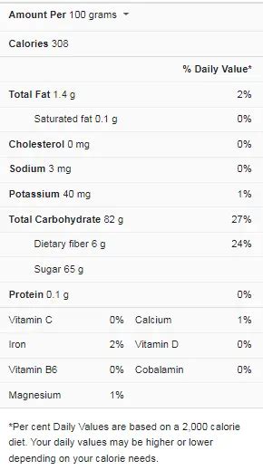 Dried Cranberries Nutrition Facts - Cully's Kitchen