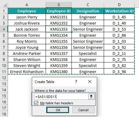 Excel Table Styles & Formats - Examples, How To Create?