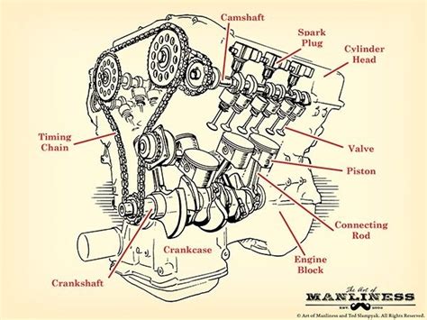 Car Engine Drawing at GetDrawings | Free download