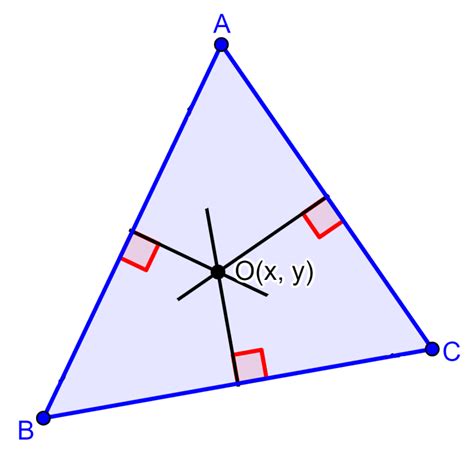 Circuncentro de un Triángulo - Definición, Fórmulas y Ejemplos - Neurochispas