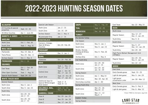 Hunting Season Texas 2024 - Taffy Nicole