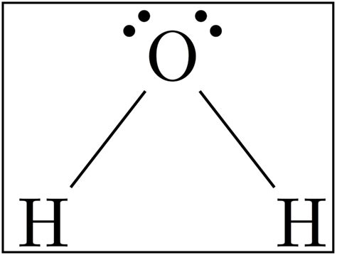 Difference Between Bond Energy and Bond Dissociation Energy | Definition, Unit of Calculation ...