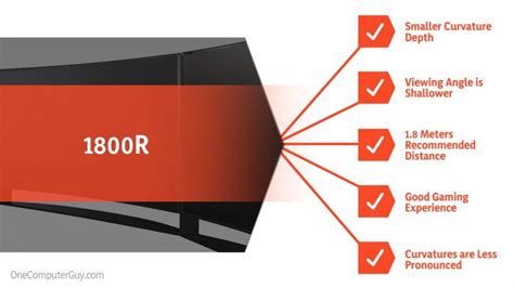 1000R vs 1800R Curved Monitors: What Are the Differences?