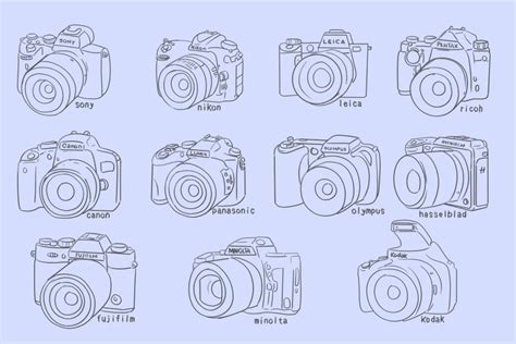 Top Camera Brands in 2024 | Which Brand To Buy?