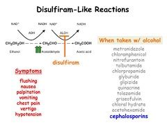 Antibiotic I w/ Lin Comprehensive Study Set flashcards | Quizlet