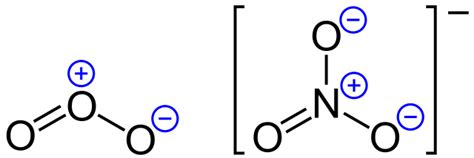 Difference Between Formal Charge and Oxidation State | Compare the ...