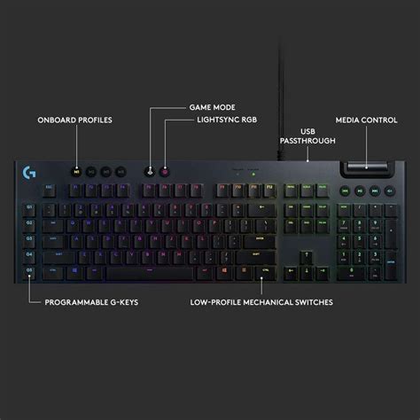 Save $20 on Logitech's G815 LightSync mechanical gaming keyboard at ...