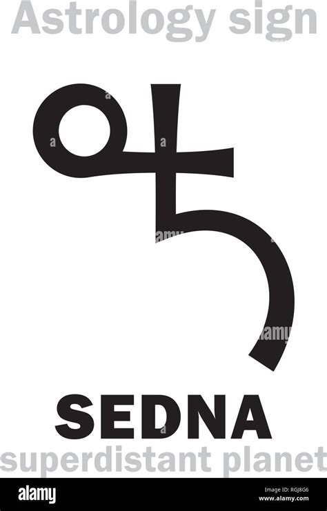 Astrology Alphabet: SEDNA, super distant external dwarf planet (with elongated elliptical orbit ...