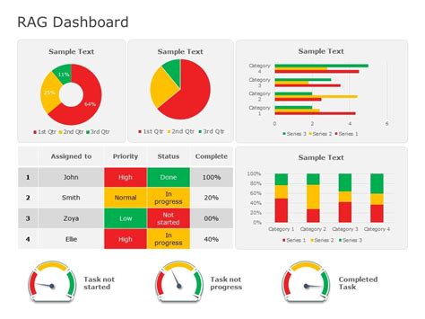 RAG Status 03 PowerPoint Template