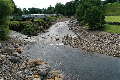 What is a river basin? - Internet Geography