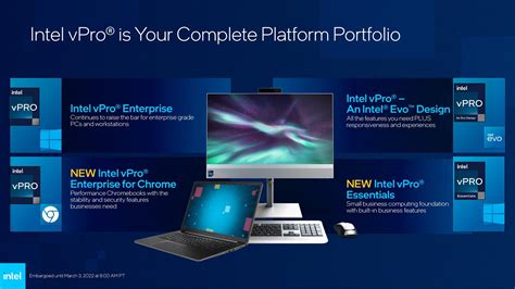 Intel 12th gen vPro branches into four distinct platforms across Windows and Chrome, Control ...