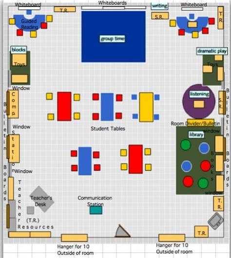 Pin by Amy Vonder on My Classroom | Elementary school classroom, Kindergarten classroom layout ...