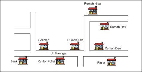 Gambar Denah Dari Rumah Ke Sekolah – katelynjou.github.io