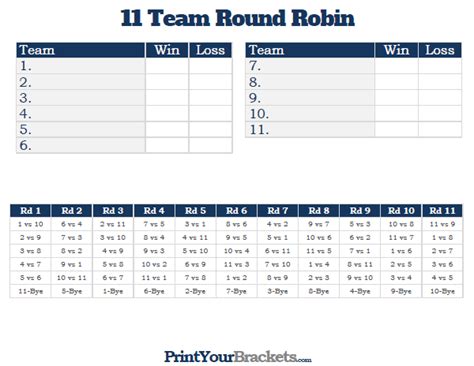 11 Team Round Robin Printable Tournament Bracket