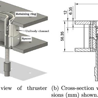 CAD diagrams of the thruster assembly with electromagnets omitted.... | Download Scientific Diagram