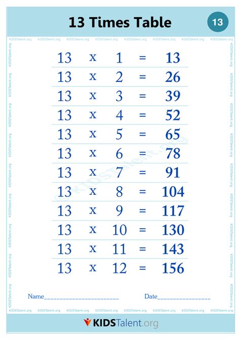 Table Of 13