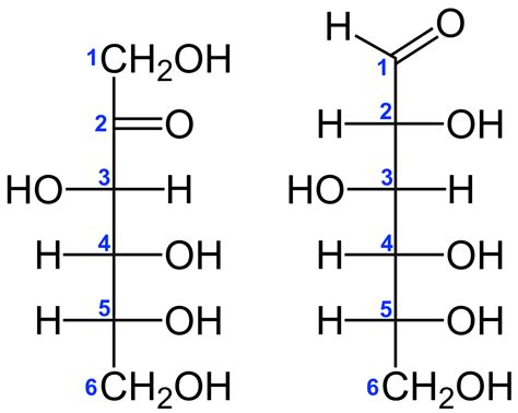 High-fructose corn syrup - Wikipedia