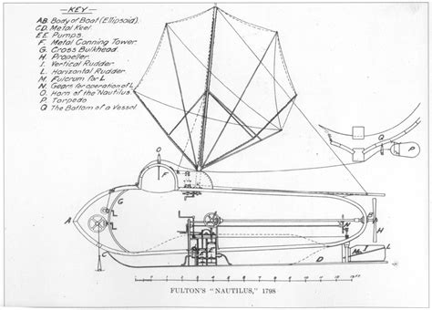 This Day in Patent History - First practical steamboat was patented on February 9, 1811 by ...