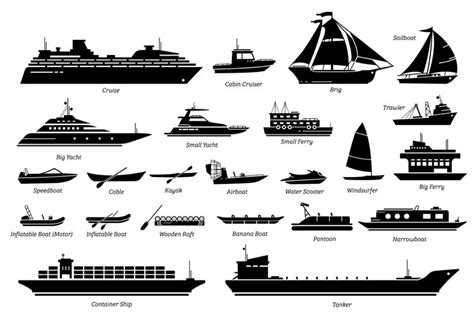 Different Types of Water Transportation Ships Boats Icon Set