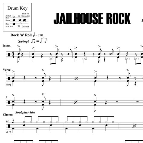 Jailhouse Rock Lyrics