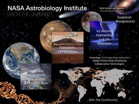 NASA Astrobiology Institute