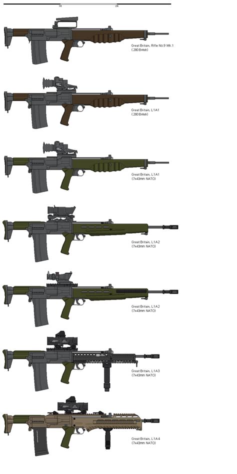 EM-2 - L1 Rifle Lifespan by CornishMoose on DeviantArt