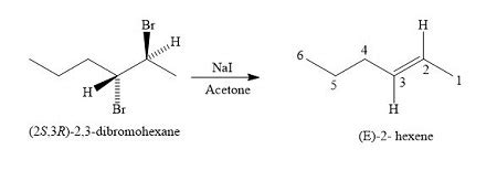 When (2S, 3R)-2,3-dibromohexane undergoes reaction with sodium iodide ...