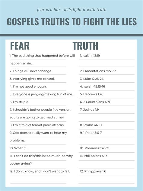 12 Scriptures For Anxiety And Depression (with printable) | Little Shoots, Deep Roots