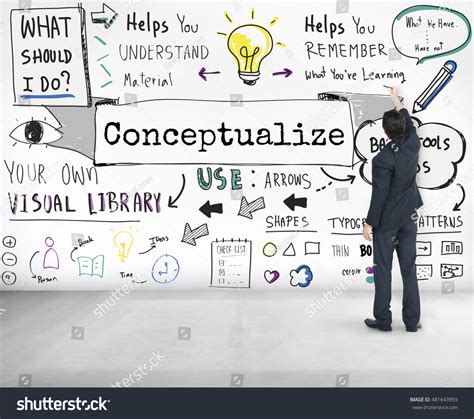 Conception Conceptual Conceptualize Ideas Plan Concept Foto stock 481643959 | Shutterstock