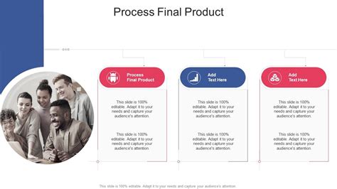 Process Final Product In Powerpoint And Google Slides Cpb