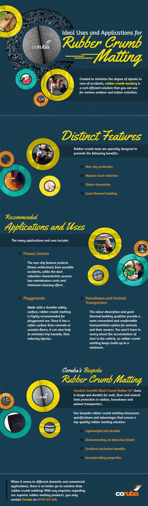 Ideal Uses and Applications for Rubber Crumb Matting | Coruba