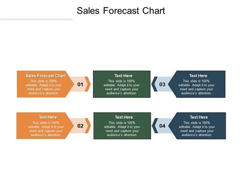 Sales Forecast Chart Ppt Powerpoint Presentation Styles Slideshow Cpb | Presentation Graphics ...