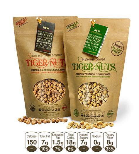 Tiger Nuts are probably the "Healthiest single source Snack"– Tiger Nuts USA