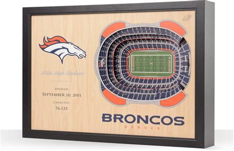 Denver Broncos NFL 25-Layer Stadium View Wall Art For Sale | Billiards ...