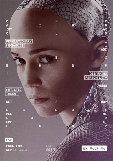 "Ex Machina (2015) [1000x1426]" by DoctorTennant in MoviePosterPorn | Typography poster, Social ...