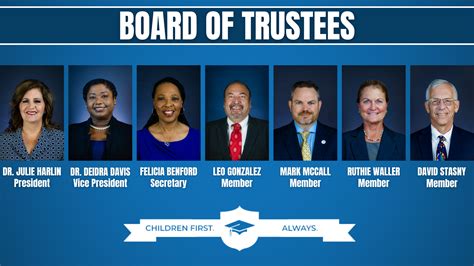 Board of Trustees | Bryan ISD