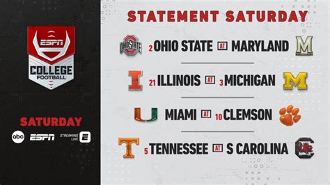 Statement Saturday Set for College Football Across ESPN Platforms in ...