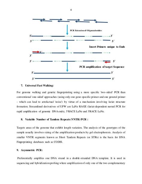 Types of PCR