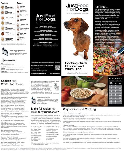 JFFD-Do-It-Yourself-Chicken-Dog-Food -Recipe Chicken Dog Food Recipes ...