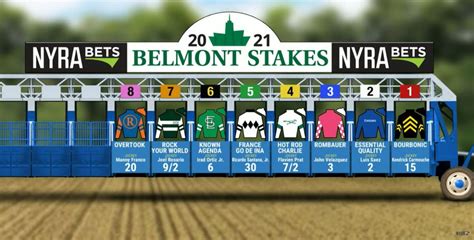 The Belmont Stakes Winner Is…